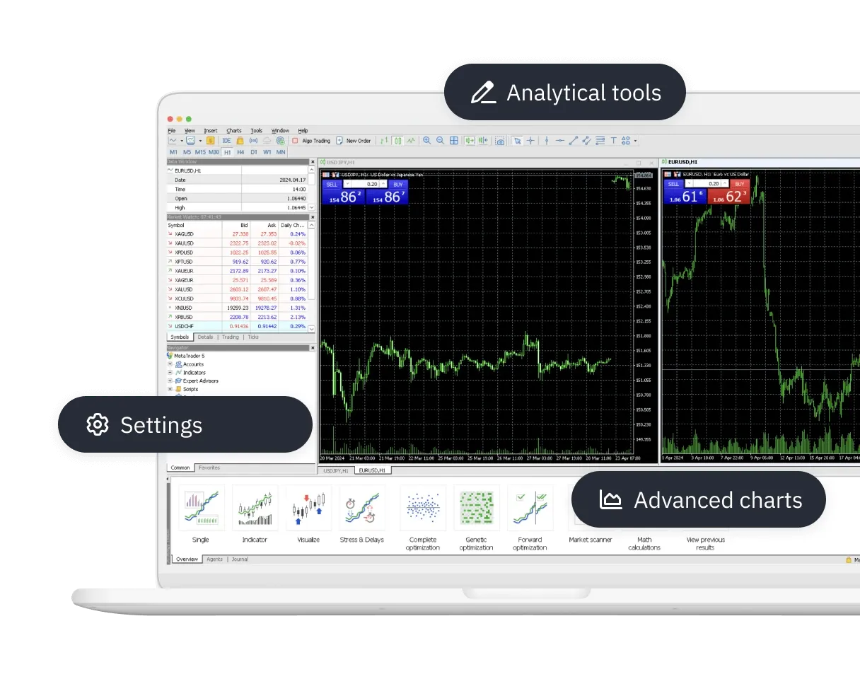 Interface intuitiva da plataforma Deriv.